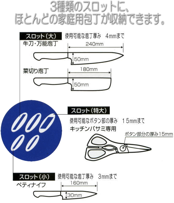 3種類のスロットに、ほとんどの家庭用 包丁が収納できます。ステンレス ナイフブロック